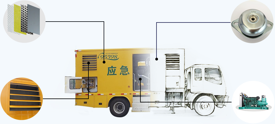 豪沃50-150KW电源车