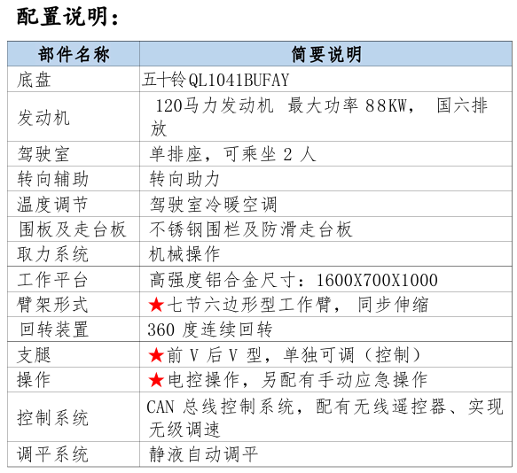 28米庆铃五十铃蓝牌直臂高空作业车